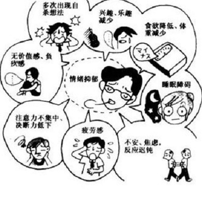 成都棕南医院怎么治的抑郁症